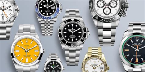 rolex watch brands list